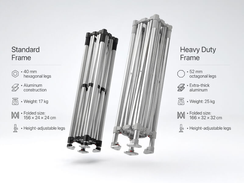 Tältställning / Ram (Aluminium)