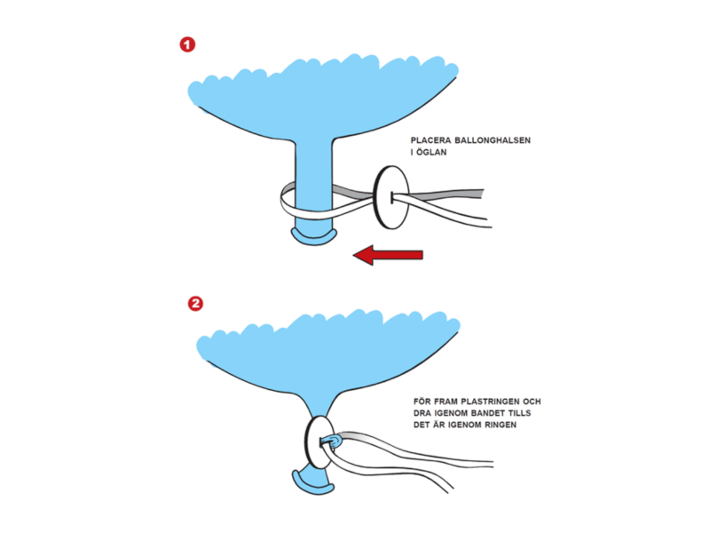 Snabbförslutningsband