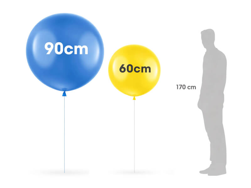 Jätteballonger - Storlekar